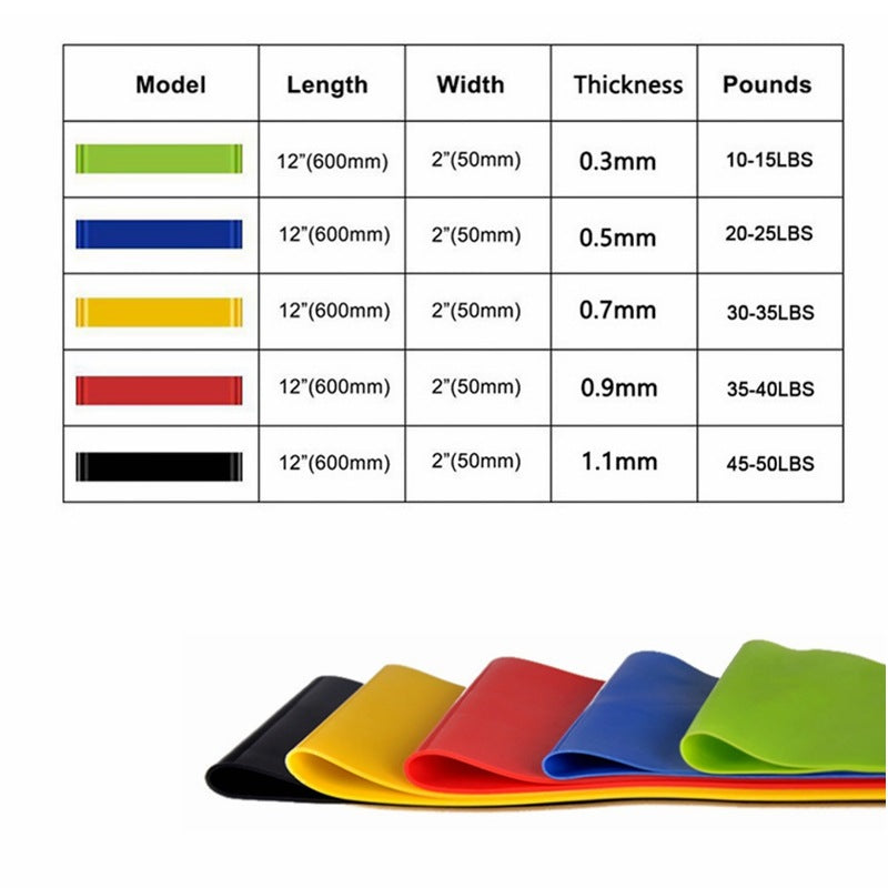 Resistance Loop Yoga Band