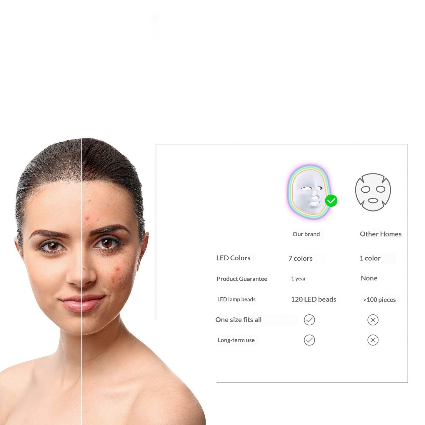7 Color LED Face Mask — Photon Rejuvenation & Whitening Therapy