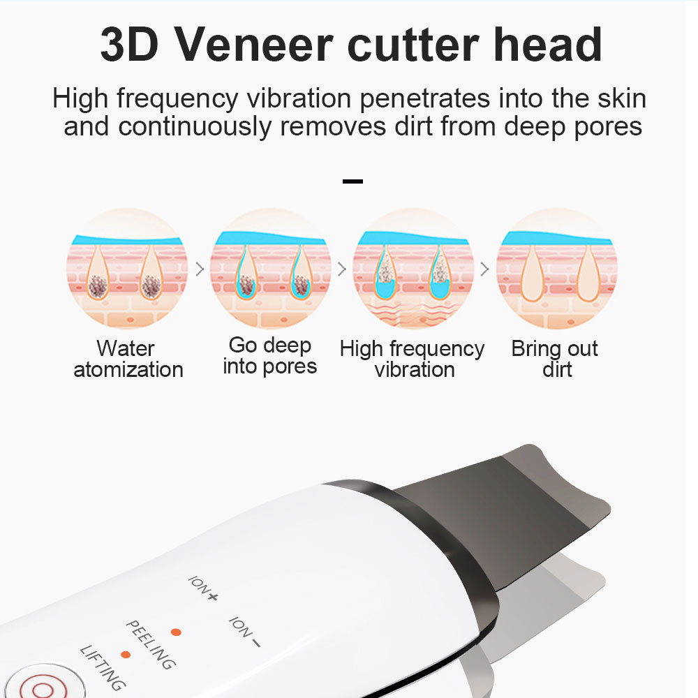 Ultrasonic Skin Scrubber — Electric Face Spatula